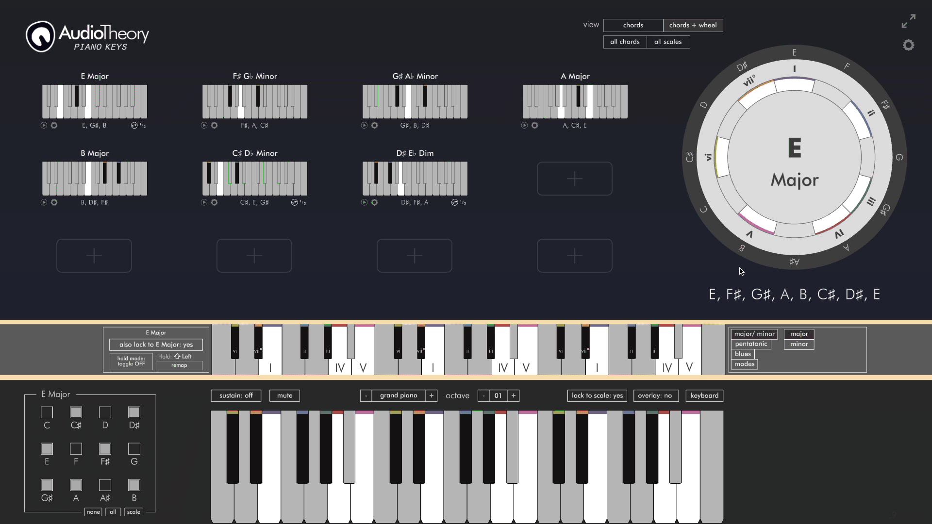 AudioTheory Piano Keys E Major GIF